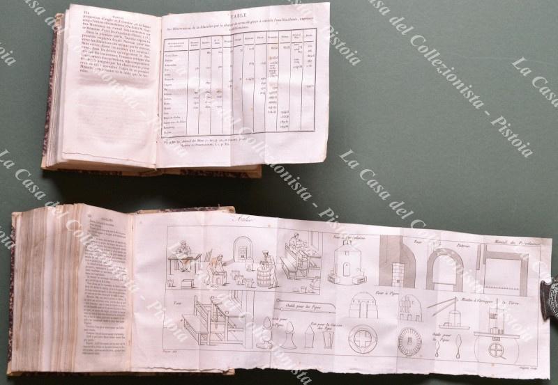 Porcellana. MANUEL du PORCELAINIER, DU FAIENCIER et du POTIER DE TERRE...